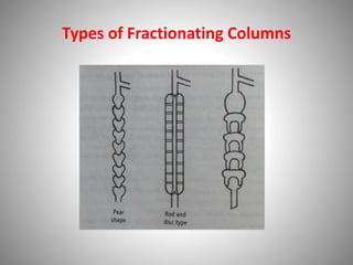 Types of Fractionating Columns
 