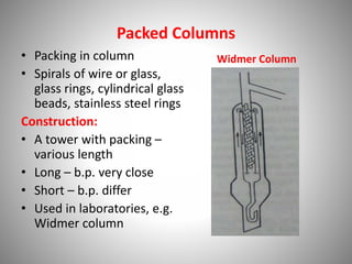 Packed Columns
• Packing in column
• Spirals of wire or glass,
glass rings, cylindrical glass
beads, stainless steel rings
Construction:
• A tower with packing –
various length
• Long – b.p. very close
• Short – b.p. differ
• Used in laboratories, e.g.
Widmer column
Widmer Column
 