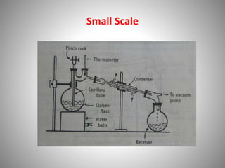 Small Scale
 
