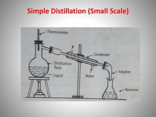 Simple Distillation (Small Scale)
 