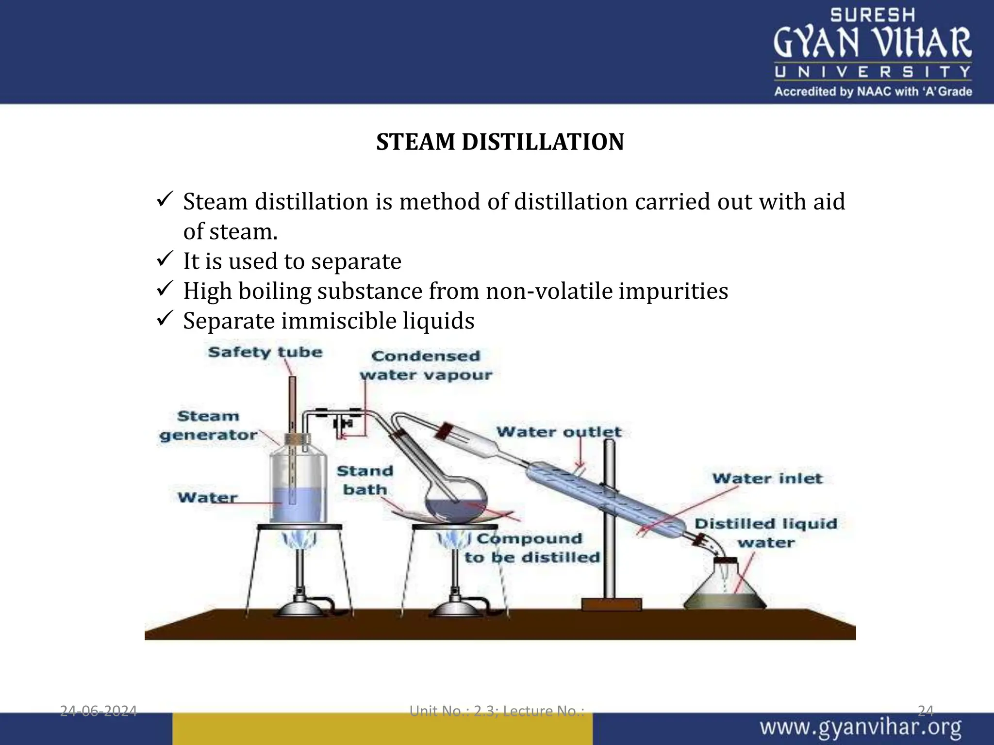 STEAM DISTILLATION
 Steam distillation is method of distillation carried out with aid
of steam.
 It is used to separate
 High boiling substance from non-volatile impurities
 Separate immiscible liquids
24-06-2024 Unit No.: 2.3; Lecture No.: 24
 