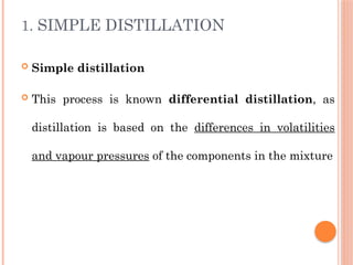 Distillation .pptx