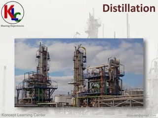 klcenter@gmail.comKoncept Learning Center
Sharing Experiences
Distillation
 