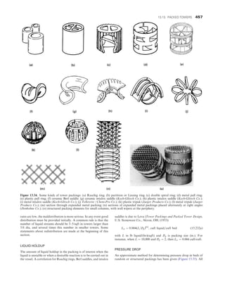 Gas Absorption Packing Types Distillation and gas_absorption | PDF