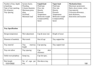 12/31/2022 108
Number of tray /depth
of packing,
Type of tray/ packing,
No of passes,
Tray spacing,
System factor,
Flooding,
Column diameter,
Maximum press
drop,
Overload,
Minimum load
Liquid load
Fluid type
Flow rate
Density
Pressure
Temperature
Molecular weight
Compressibility
factor
Vapor load
Fluid type
Flow rate
Density
Pressure
Temperature
Molecular weight
Compressibility
factor
Mechanical data
Maximum op pressure
Deck, down comer, valve,
Cap material,
Corrosion allowance,
deck thickness,
drain holes and location
Tray Specification
Design temperature Weir adjustment Cap & raiser mat Height of raiser
Diameter of manhole Weir notch Size of cap Tray support bar
Tray material Tray manway
height
Cap spacing Tray support mat
Tray corr allow Tray spacing Cap skirt
clearance
Outlet weir periphery Sump req. Cap slot spec.
Weir height No of caps per
tray
Slot above tray
 