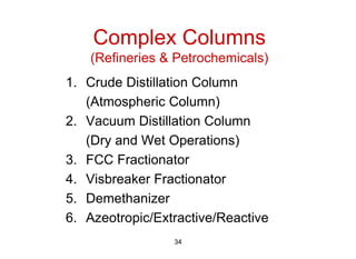 34
Complex Columns
(Refineries & Petrochemicals)
1. Crude Distillation Column
(Atmospheric Column)
2. Vacuum Distillation Column
(Dry and Wet Operations)
3. FCC Fractionator
4. Visbreaker Fractionator
5. Demethanizer
6. Azeotropic/Extractive/Reactive
 