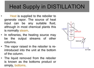 Heat Supply in DISTILLATION
• Heat is supplied to the reboiler to
generate vapor. The source of heat
input can be any suitable fluid,
although in most chemical plants this
is normally steam.
• In refineries, the heating source may
be the output streams of other
columns.
• The vapor raised in the reboiler is re-
introduced into the unit at the bottom
of the column.
• The liquid removed from the reboiler
is known as the bottoms product or
simply, bottoms.
 