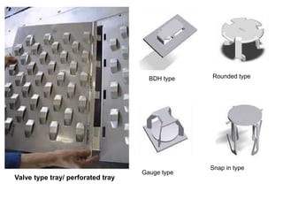 BDH type Rounded type
Gauge type
Snap in type
Valve type tray/ perforated tray
 