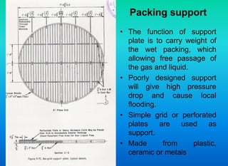Packing support
• The function of support
plate is to carry weight of
the wet packing, which
allowing free passage of
the gas and liquid.
• Poorly designed support
will give high pressure
drop and cause local
flooding.
• Simple grid or perforated
plates are used as
support.
• Made from plastic,
ceramic or metals
 