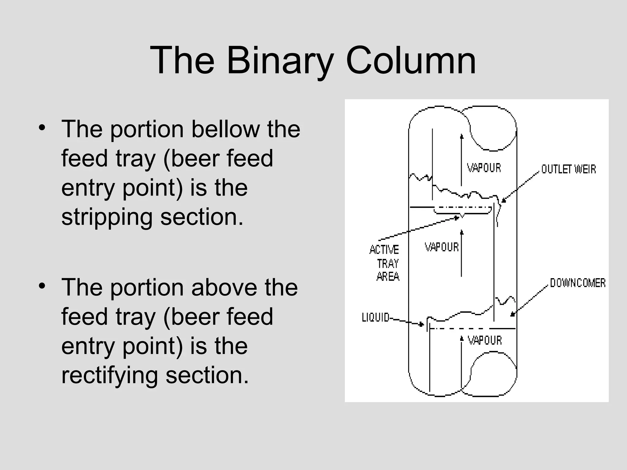 The Binary Column
• The portion bellow the
feed tray (beer feed
entry point) is the
stripping section.
• The portion above the
feed tray (beer feed
entry point) is the
rectifying section.
 