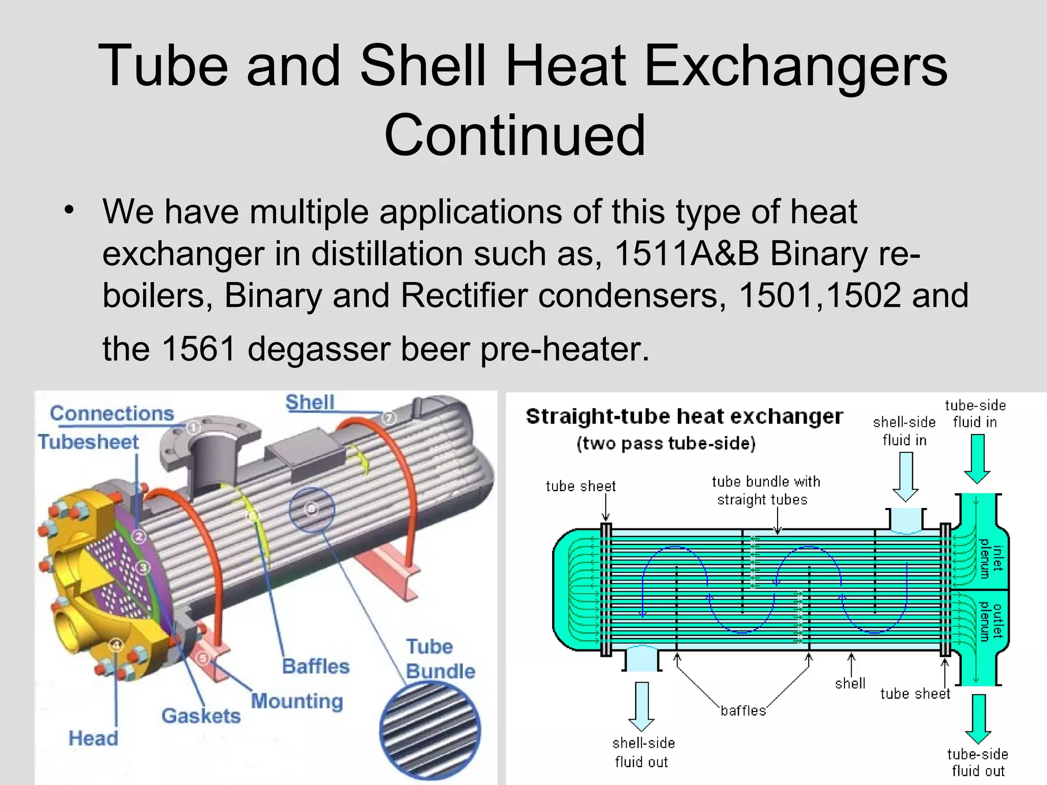 Tube and Shell Heat Exchangers
Continued
• We have multiple applications of this type of heat
exchanger in distillation such as, 1511A&B Binary re-
boilers, Binary and Rectifier condensers, 1501,1502 and
the 1561 degasser beer pre-heater.
 