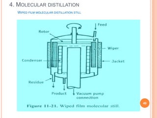 Distillation by ankita yagnik | PPTX