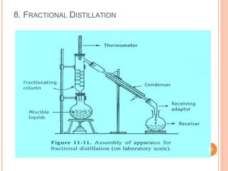 8. FRACTIONAL DISTILLATION
63
 