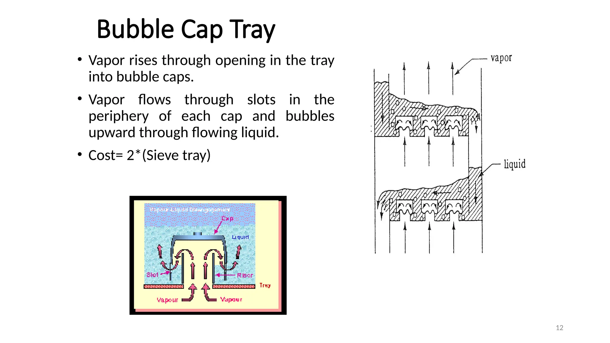 12
Bubble Cap Tray
• Vapor rises through opening in the tray
into bubble caps.
• Vapor flows through slots in the
periphery of each cap and bubbles
upward through flowing liquid.
• Cost= 2*(Sieve tray)
 