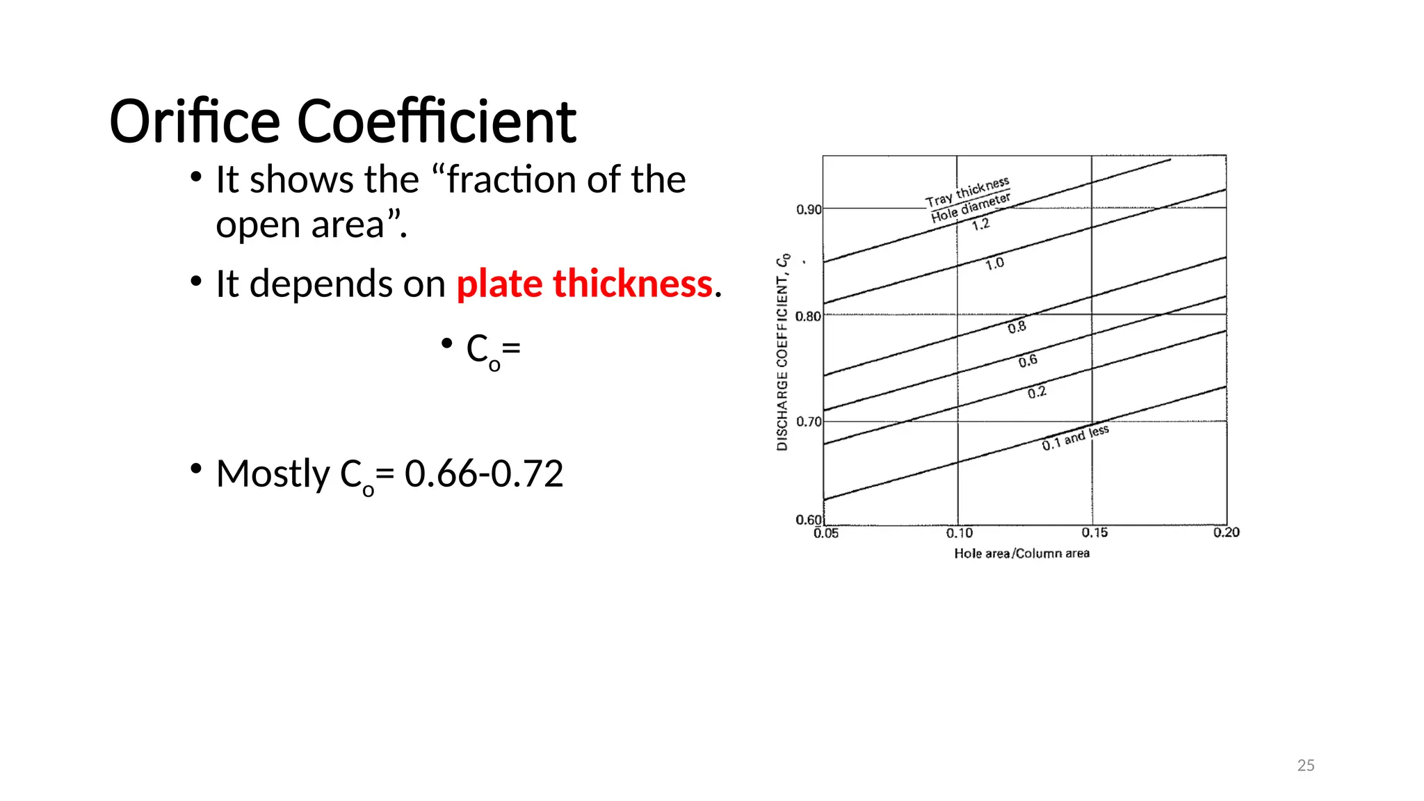 25
Orifice Coefficient
• It shows the “fraction of the
open area”.
• It depends on plate thickness.
• Co=
• Mostly Co= 0.66-0.72
 