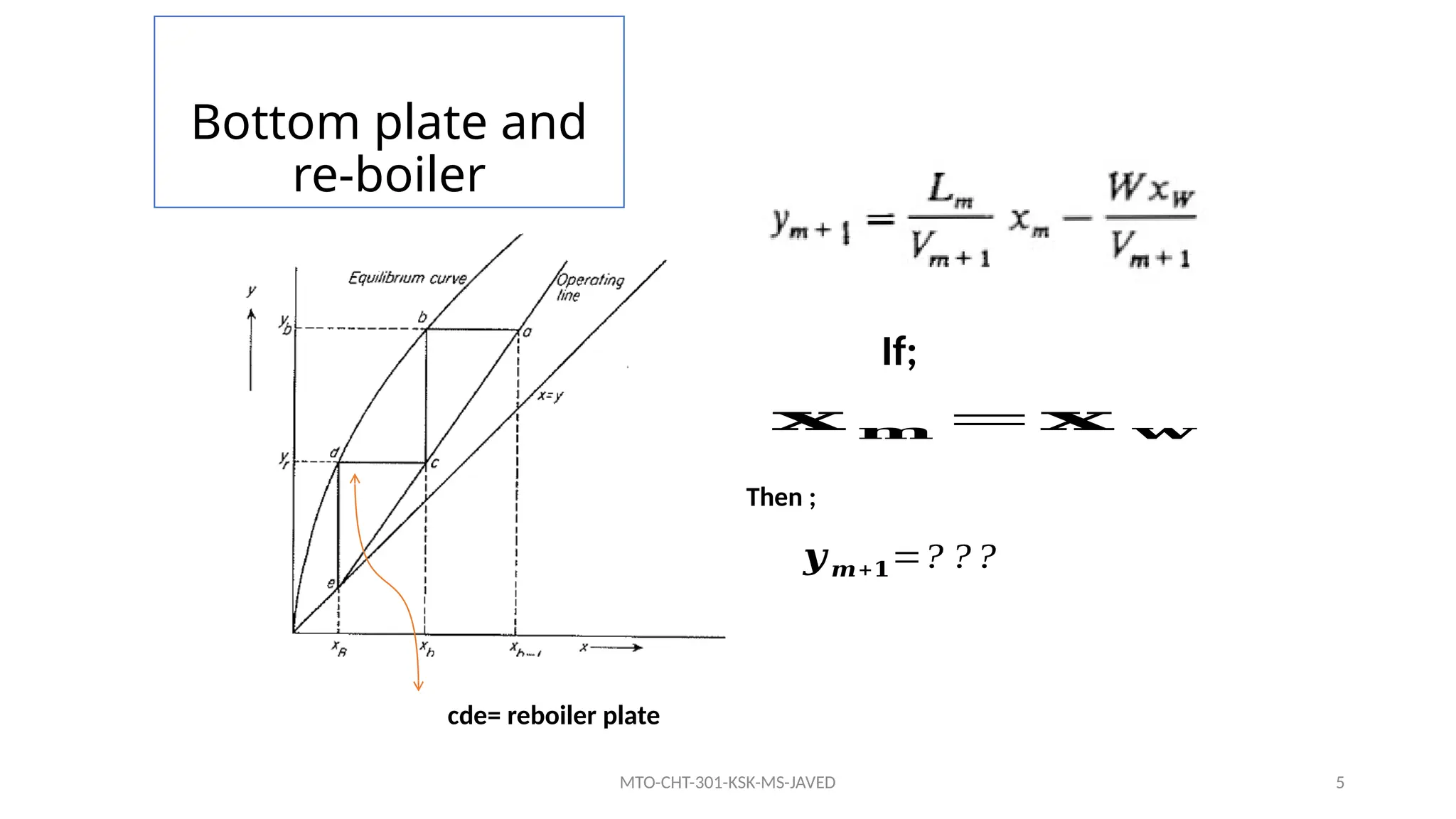 5
Bottom plate and
re-boiler
𝐱 𝐦 =𝐱 𝐰
If;
Then ;
𝒚𝒎+𝟏=? ??
cde= reboiler plate
MTO-CHT-301-KSK-MS-JAVED
 