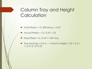 Distillation_Column_Final_With_Formulas[1].pptx