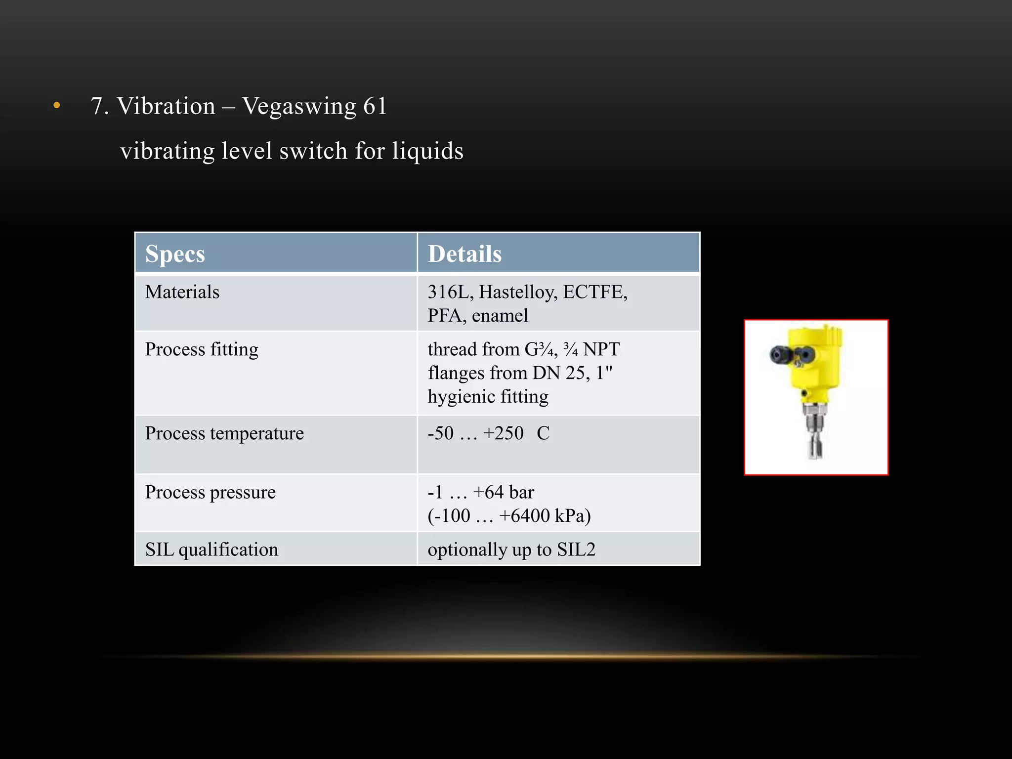 • 7. Vibration – Vegaswing 61
vibrating level switch for liquids
Specs Details
Materials 316L, Hastelloy, ECTFE,
PFA, enamel
Process fitting thread from G¾, ¾ NPT
flanges from DN 25, 1"
hygienic fitting
Process temperature -50 … +250 C
Process pressure -1 … +64 bar
(-100 … +6400 kPa)
SIL qualification optionally up to SIL2
 