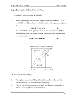distillation design.pdf