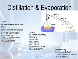 Distillation & Evaporation
HOD
Dr. SHANKAR GOWDA, M.D
(Ayu),
PROFESSOR AND HOD (PG),
DEPT OF P.G STUDIES IN
RASASHASTRA
& BHAISHAJYA KALPANA,
TGAMC, BALLARI.
8/8/2021 TGAMC Ballari 1
GUIDE
Dr. RAVI R. CHAVAN,
M.D (Ayu)
ASSOCIATE
PROFESSOR,
DEPT OF P.G
STUDIES IN RS & BK
TGAMC, BALLARI. Presented by
Dr.Priyanka. B. Patil
1st year PG Dept of RS & BK
TGAMC Ballari.
 