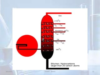 8/8/2021 TGAMC Ballari 13
 
