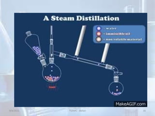 8/8/2021 TGAMC Ballari 16
 