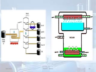8/8/2021 TGAMC Ballari 20
 