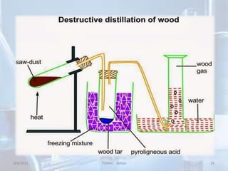 8/8/2021 TGAMC Ballari 24
 