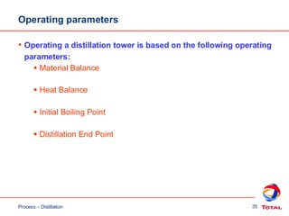 Distillation_For_Process_Engineers__1769304792.pdf