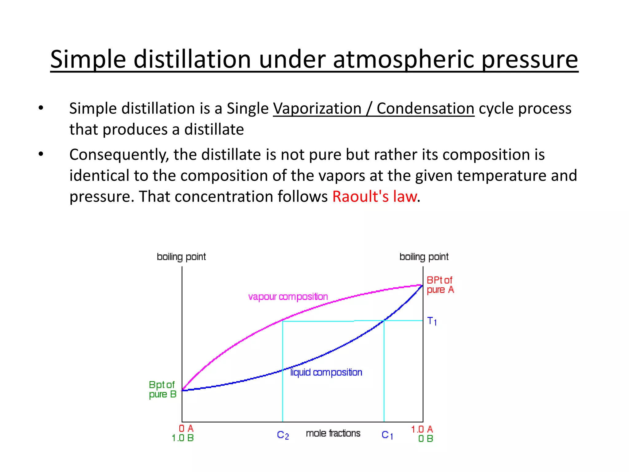 Simple distillation under atmospheric pressure
• Simple distillation is a Single Vaporization / Condensation cycle process
that produces a distillate
• Consequently, the distillate is not pure but rather its composition is
identical to the composition of the vapors at the given temperature and
pressure. That concentration follows Raoult's law.
 