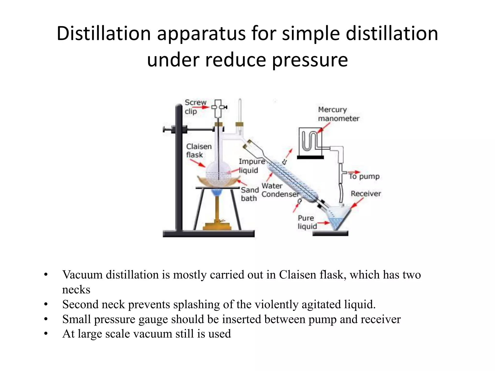 Distillation apparatus for simple distillation
under reduce pressure
• Vacuum distillation is mostly carried out in Claisen flask, which has two
necks
• Second neck prevents splashing of the violently agitated liquid.
• Small pressure gauge should be inserted between pump and receiver
• At large scale vacuum still is used
 
