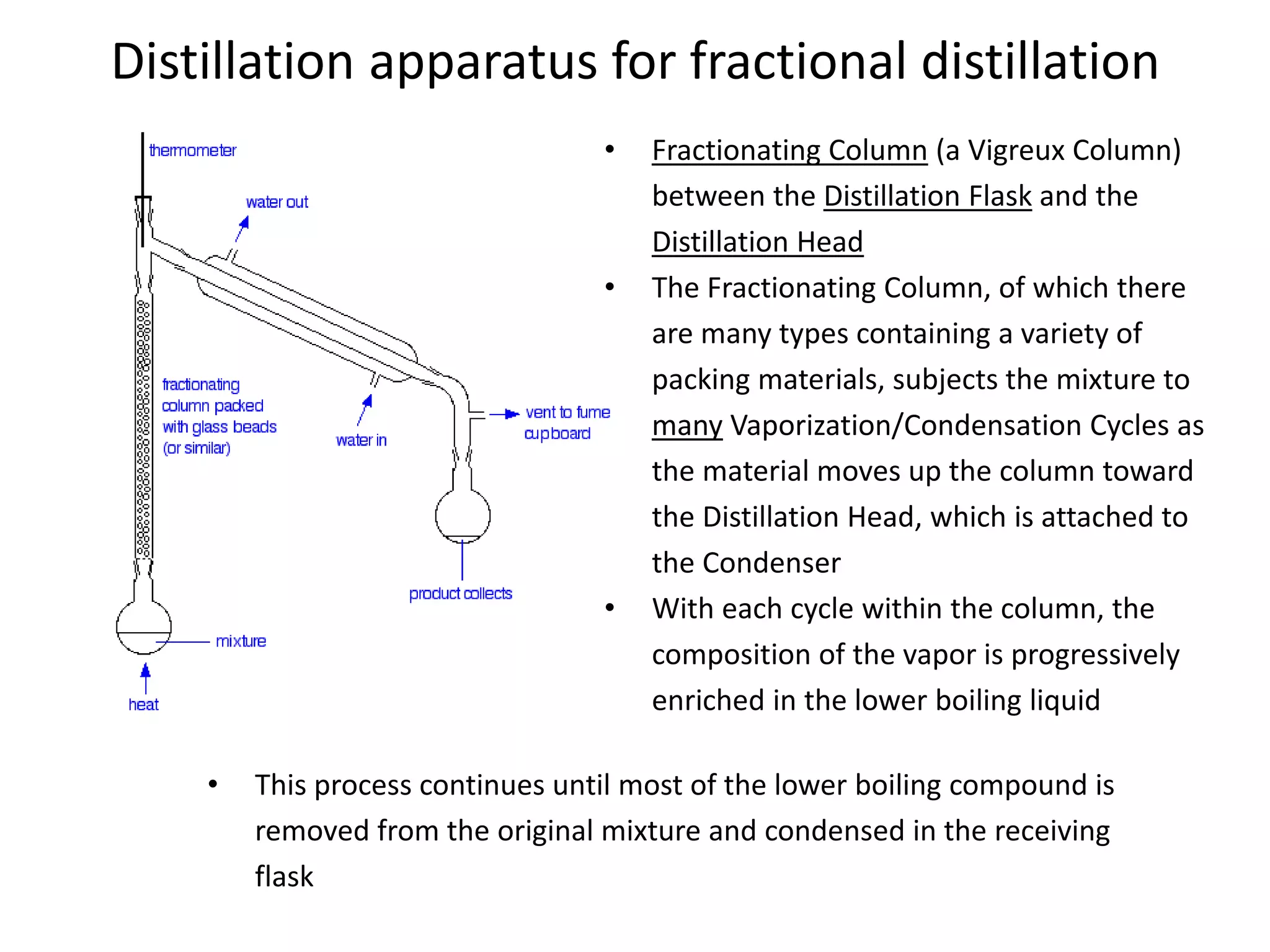 Distillation apparatus for fractional distillation
• Fractionating Column (a Vigreux Column)
between the Distillation Flask and the
Distillation Head
• The Fractionating Column, of which there
are many types containing a variety of
packing materials, subjects the mixture to
many Vaporization/Condensation Cycles as
the material moves up the column toward
the Distillation Head, which is attached to
the Condenser
• With each cycle within the column, the
composition of the vapor is progressively
enriched in the lower boiling liquid
• This process continues until most of the lower boiling compound is
removed from the original mixture and condensed in the receiving
flask
 