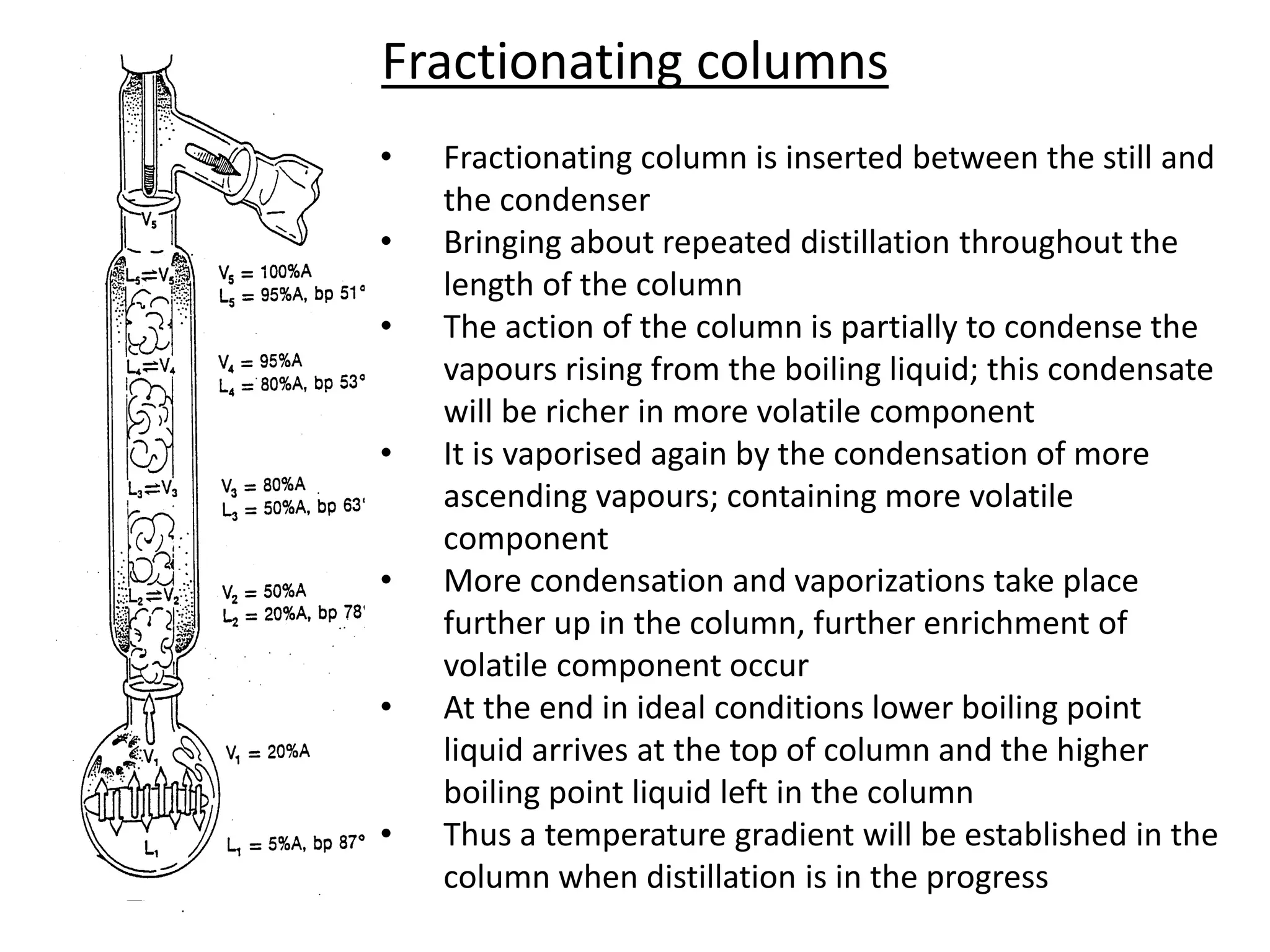 Fractionating columns
• Fractionating column is inserted between the still and
the condenser
• Bringing about repeated distillation throughout the
length of the column
• The action of the column is partially to condense the
vapours rising from the boiling liquid; this condensate
will be richer in more volatile component
• It is vaporised again by the condensation of more
ascending vapours; containing more volatile
component
• More condensation and vaporizations take place
further up in the column, further enrichment of
volatile component occur
• At the end in ideal conditions lower boiling point
liquid arrives at the top of column and the higher
boiling point liquid left in the column
• Thus a temperature gradient will be established in the
column when distillation is in the progress
 
