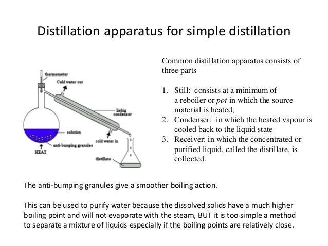 Distillation lab picture