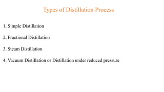 Types of Distillation Process
1. Simple Distillation
2. Fractional Distillation
3. Steam Distillation
4. Vacuum Distillation or Distillation under reduced pressure
 