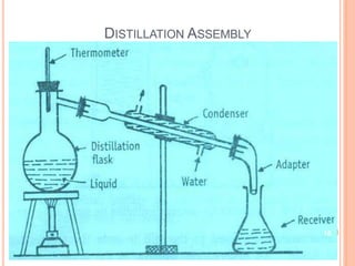 DISTILLATION ASSEMBLY
16
 