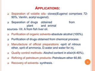 APPLICATIONS:
3
 Separation of volatile oils- cloves(Eugenol comprises 72-
90%, Vanilin, acetyl eugenol).
 Separation of drugs obtained from
plant and animal
sources- Vit. A from fish liver oil.
 Purification of organic solvents-absolute alcohol (100%).
 Purification of drugs obtained from chemical process.
 Manufacture of official preparations -sprit of nitrous
ether, sprit of ammonia, D.water and water for inj.
 Quality control methods- Alcohol content in elixir(4-40%).
 Refining of petroleum products- Petroleum ether 60,80.
 Recovery of solvents- synthesis.
 