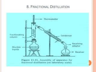 8. FRACTIONAL DISTILLATION
63
 