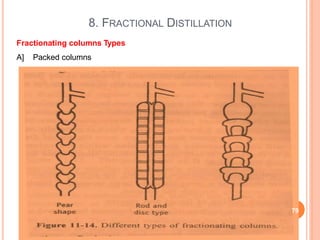 8. FRACTIONAL DISTILLATION
Fractionating columns Types
A] Packed columns
79
 