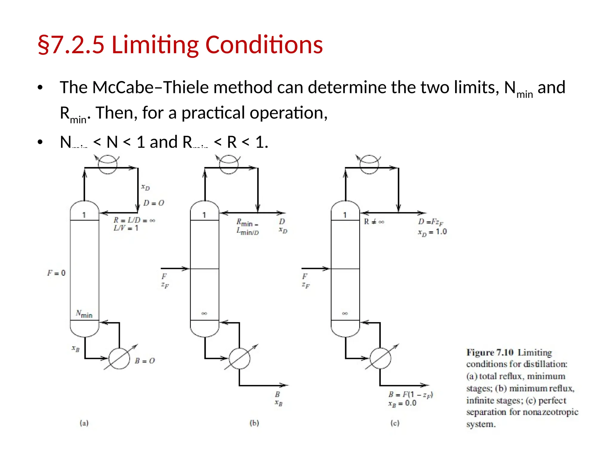 §7.2.5 Limiting Conditions
• The McCabe–Thiele method can determine the two limits, Nmin and
Rmin. Then, for a practical operation,
• Nmin < N < 1 and Rmin < R < 1.
 