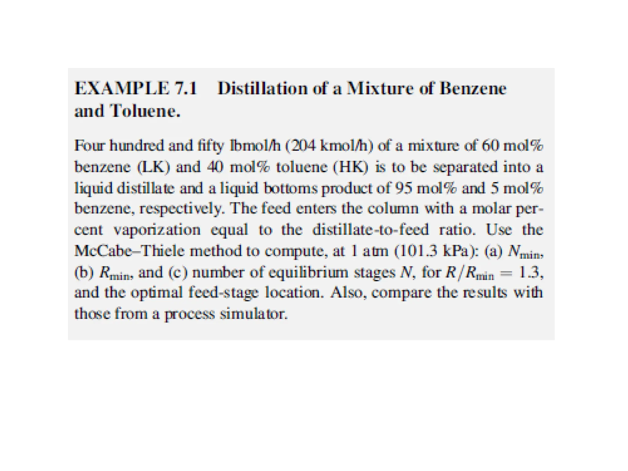 Distillation of Binary Mixtures and distillation types