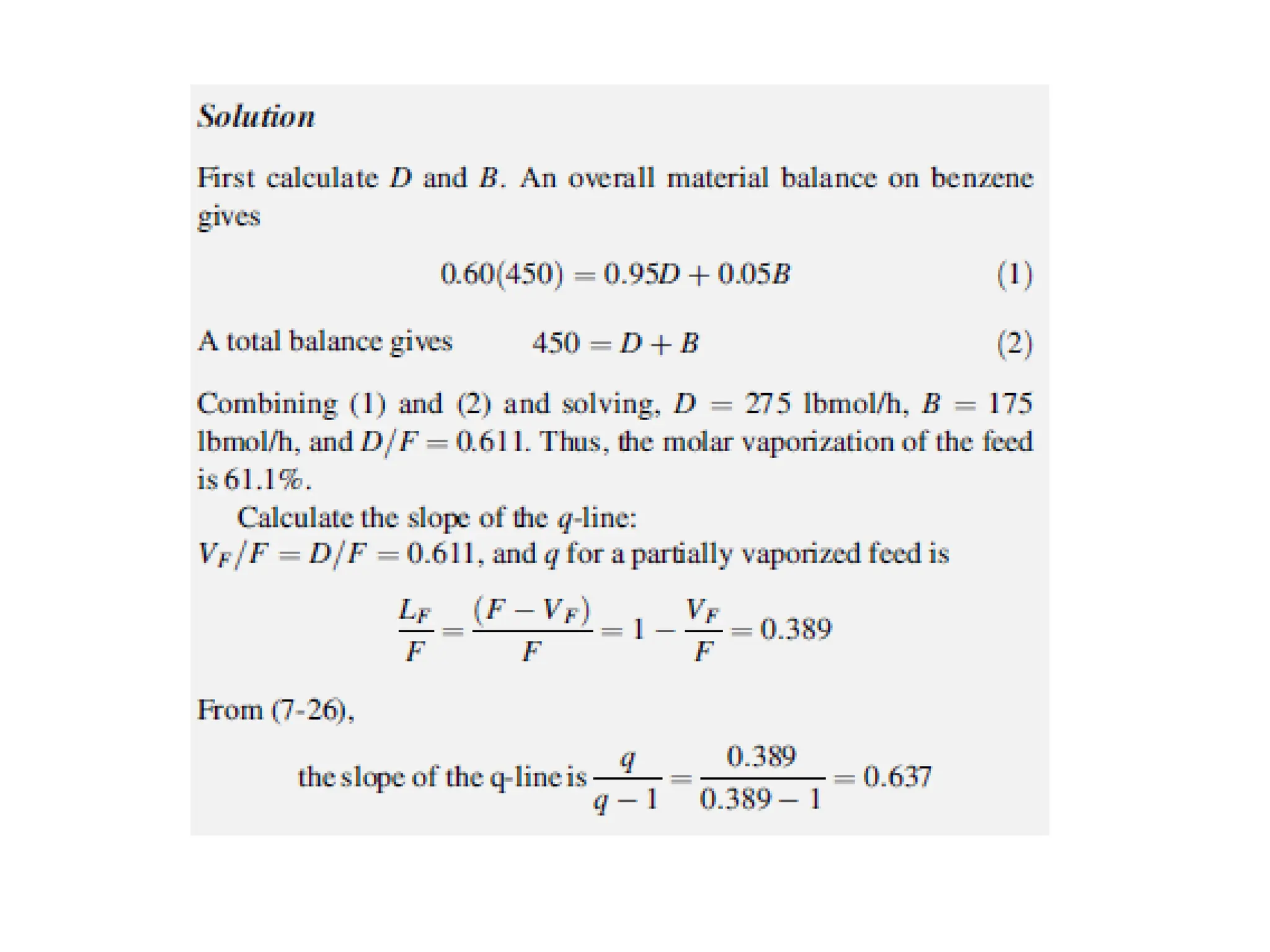 Distillation of Binary Mixtures and distillation types