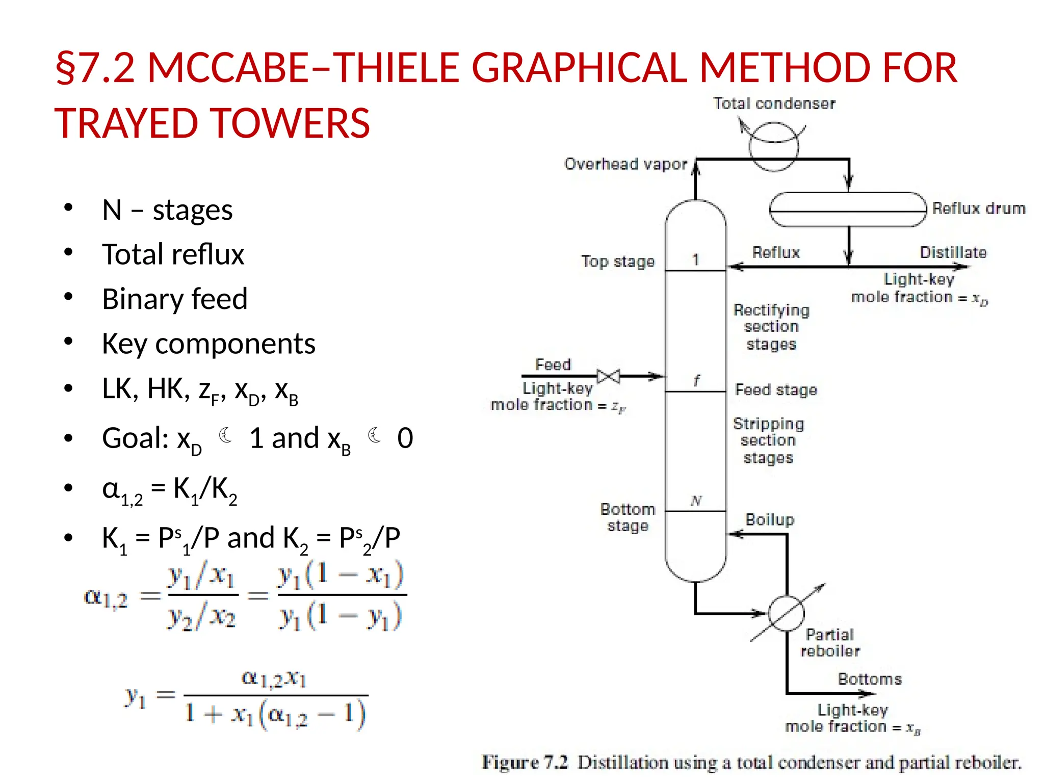 §7.2 MCCABE–THIELE GRAPHICAL METHOD FOR
TRAYED TOWERS
• N – stages
• Total reflux
• Binary feed
• Key components
• LK, HK, zF, xD, xB
• Goal: xD  1 and xB  0
• α1,2 = K1/K2
• K1 = Ps
1/P and K2 = Ps
2/P
 