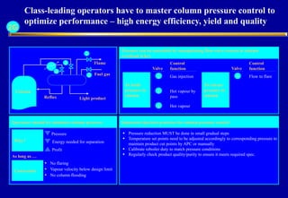 optimization of distillation columns in refinery | PPTX