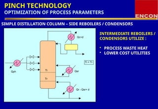 optimization of distillation columns in refinery | PPTX