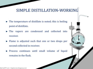 SIMPLE DISTILLATION-WORKING
The temperature of distillate is noted; this is boiling
point of distillate.
The vapors are condensed and collected into
receiver.
Flame is adjusted such that one or two drops per
second collected in receiver.
Process continues until small volume of liquid
remains in the flask.
 