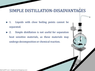 1. Liquids with close boiling points cannot be
separated.
2. Simple distillation is not useful for separation
heat sensitive materials, as these materials may
undergo decomposition or chemical reaction.
SIMPLE DISTILLATION-DISADVANTAGES
 