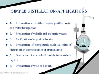 SIMPLE DISTILLATION-APPLICATIONS
1. Preparation of distilled water, purified water
and water for injection.
2. Preparation of volatile and aromatic waters.
3. Purification of organic solvents.
4. Preparation of compounds such as spirit of
nitrous ether, aromatic spirit of ammonia etc.
5. Separation of non-volatile solids from volatile
liquids.
6. Preparation of wine and spirit.
 