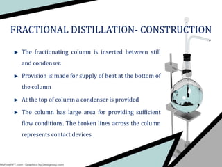 The fractionating column is inserted between still
and condenser.
Provision is made for supply of heat at the bottom of
the column
At the top of column a condenser is provided
The column has large area for providing sufficient
flow conditions. The broken lines across the column
represents contact devices.
FRACTIONAL DISTILLATION- CONSTRUCTION
 