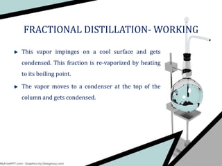 This vapor impinges on a cool surface and gets
condensed. This fraction is re-vaporized by heating
to its boiling point.
The vapor moves to a condenser at the top of the
column and gets condensed.
FRACTIONAL DISTILLATION- WORKING
 
